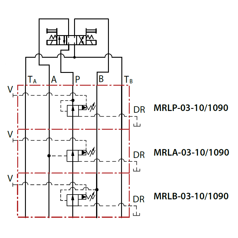 Druckminderventil für geringe Druckeinstellung Cetop 05 - NG10 Yuken Hydraulics