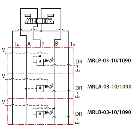 Druckminderventil für geringe Druckeinstellung Cetop 05 - NG10 Yuken Hydraulics