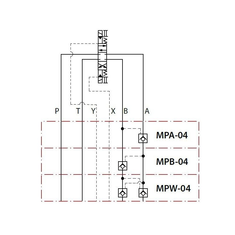 Entsperrbares Rückschlagventil Cetop 07 - NG16 Yuken Hydraulics