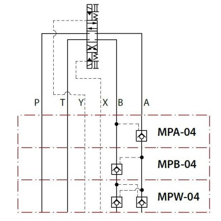 Entsperrbares Rückschlagventil Cetop 07 - NG16 Yuken Hydraulics