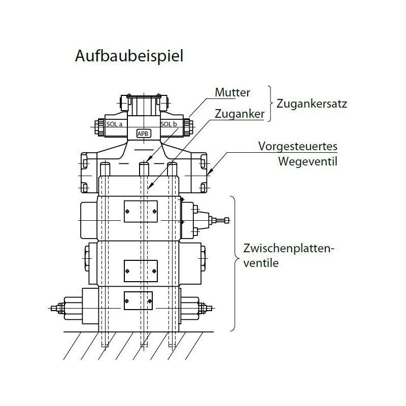 Zuganker Cetop 08 - NG25 Yuken Hydraulics