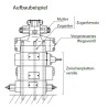 Zuganker Cetop 08 - NG25 Yuken Hydraulics