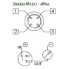Druckmessumformer PTE ELETTROTEC