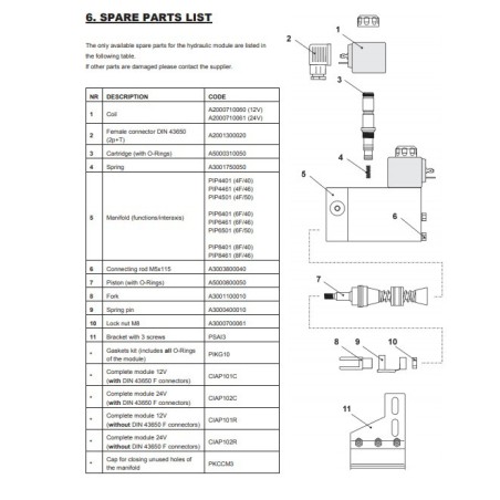 Kolbenstange für Aktuatorblock MOD10 SCANRECO A5000800050