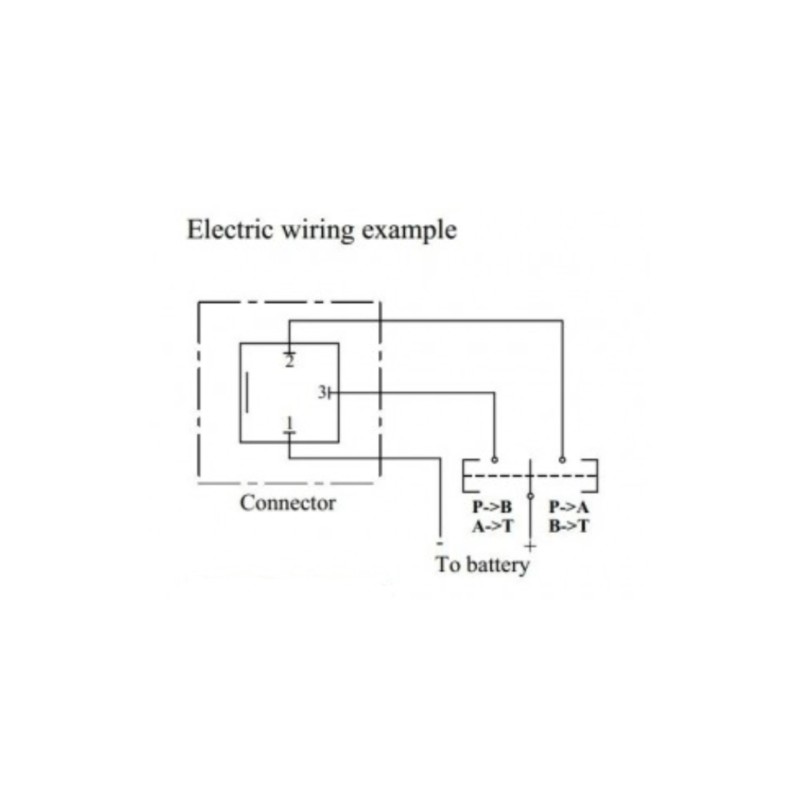 Hydraulikventil 6 Sektionen HM line, 60 l/min (16 gpm), 24 V, doppeltwirkend für Zylinderschieber + Funkfernbedienung Ein/Aus