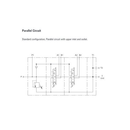 Hydraulikventil 6 Sektionen HM line, 60 l/min (16 gpm), 24 V, doppeltwirkend für Zylinderschieber + Funkfernbedienung Ein/Aus