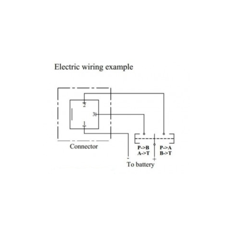 Hydraulikventil 4 Profile - HM Line 90 l/min - 24 gpm - doppeltwirkend für Zylinderspule