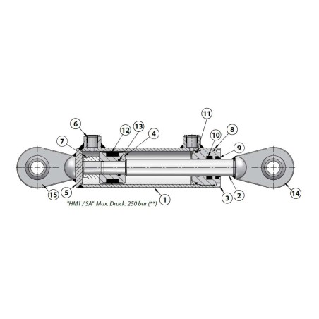 Doppeltwirkende Zylinder HM1 / SA 250 bar DW32/20, DW40/20, DW40/25 Contarini