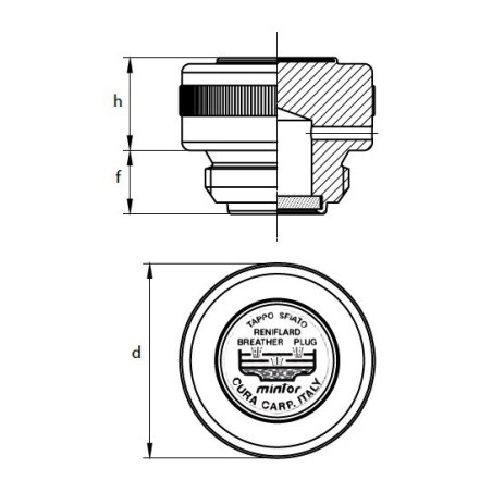 Be- und Entlüftungsstopfen mit Rändel und Filter MINTOR