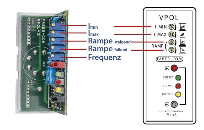 Proportionalverst rker VPOL F r 1 Magnet Schaltschrankeinbau proportionalverst-rker-vpol-f-r-1-magnet-schaltschrankeinbau
